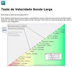 Como testar a velocidade da Internet... 5 Como testar a velocidade da Internet... 4