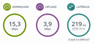 Como testar a velocidade da Internet... 4 Como testar a velocidade da Internet... 3