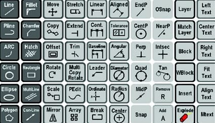 Principais comandos e sites com blocos para Autocad 6 Principais Comandos do AutoCAD