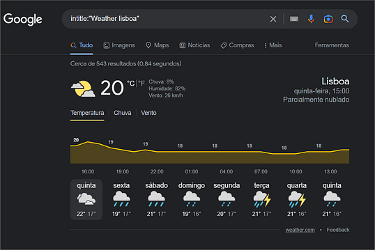 6 coisas que já devia saber sobre o Google Dorks 16 6 coisas que já devia saber sobre o Google Dorks 16