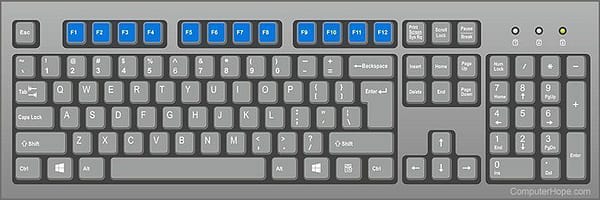 Para que servem as teclas F1 ao F12 no topo do teclado? 2 Para que servem as teclas F1 ao F12 no topo do teclado? 1