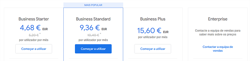 Microsoft 365 ou Google Workspace - Qual o melhor? 1 Microsoft 365 ou Google Workspace - Qual o melhor? 1